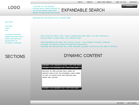 this shows some of the details to explain what each layout area will do on the final website. Clicking will open the larger 800x600 version, which will also be readable and will explain the contents